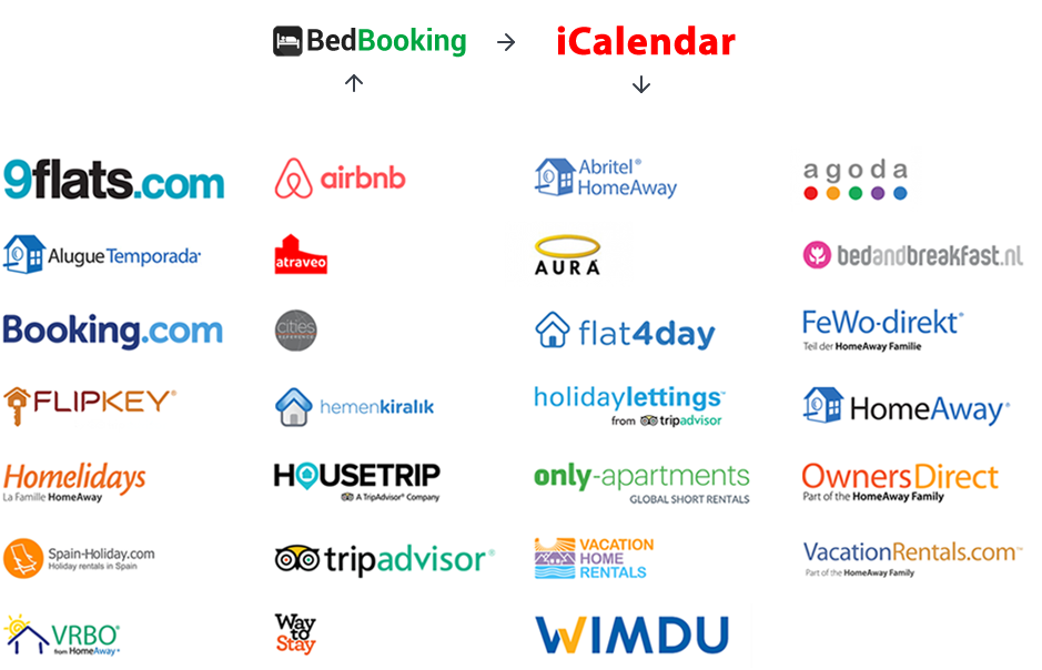 BedBooking-iCalendar-OTA.png