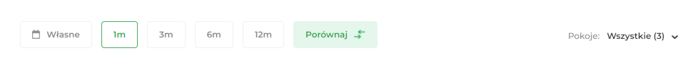 satystki_pasek_wyboru_okresow_pl.png