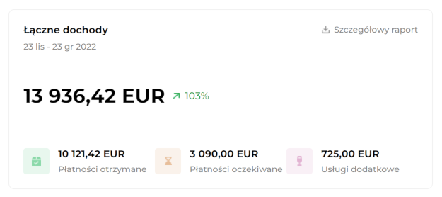 statystki_laczne_dochody_pl.png
