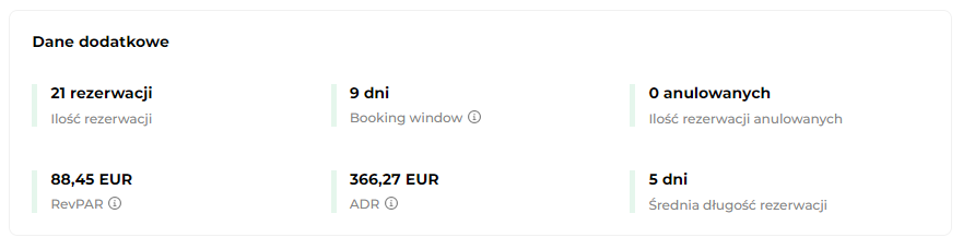 statystki_dane_dodatkowe_pl.png