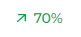 statystki_etykieta_zmiany_procentowej.png