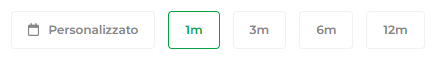 statystki_kontrolka_okresu_podstawowego_it.png