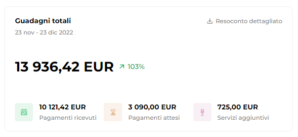 statystki_laczne_dochody_it.png
