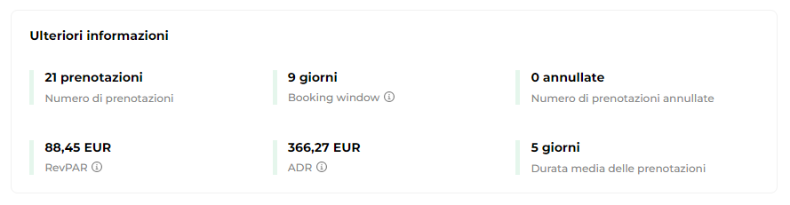 statystki_dane_dodatkowe_it.png