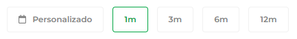 statystki_kontrolka_okresu_podstawowego_es.png