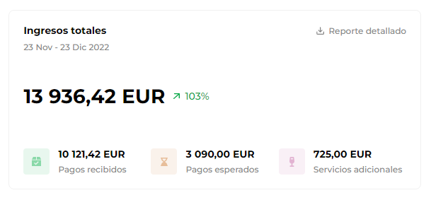 statystki_laczne_dochody_es.png