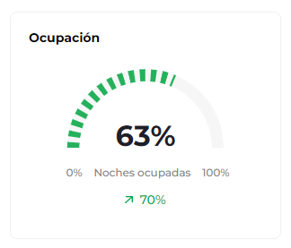 statystki_oblozenie_es.png